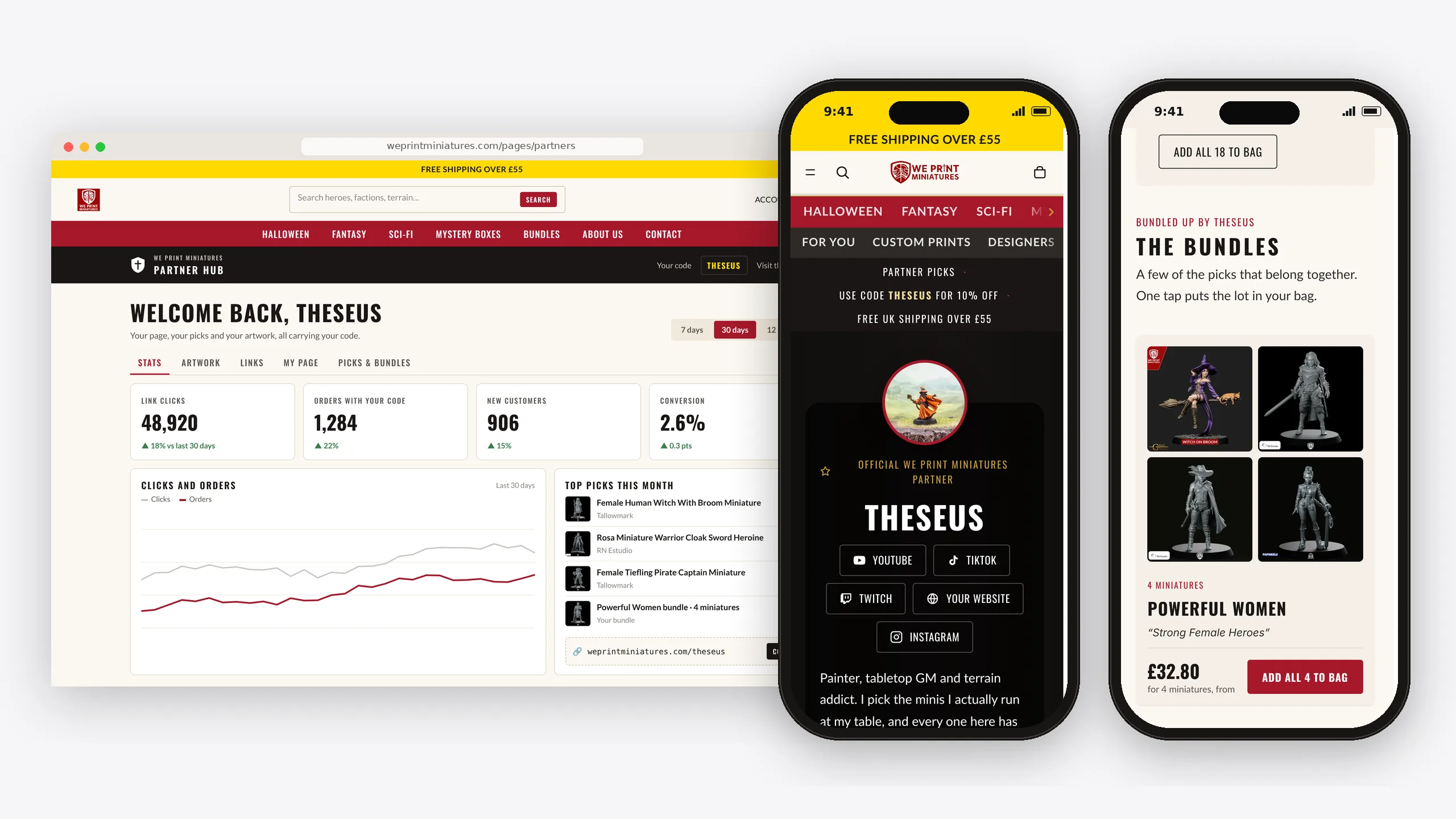 A creator's storefront page on a phone: their photo, their picks and a ready-made bundle, beside the partner dashboard showing clicks and orders.